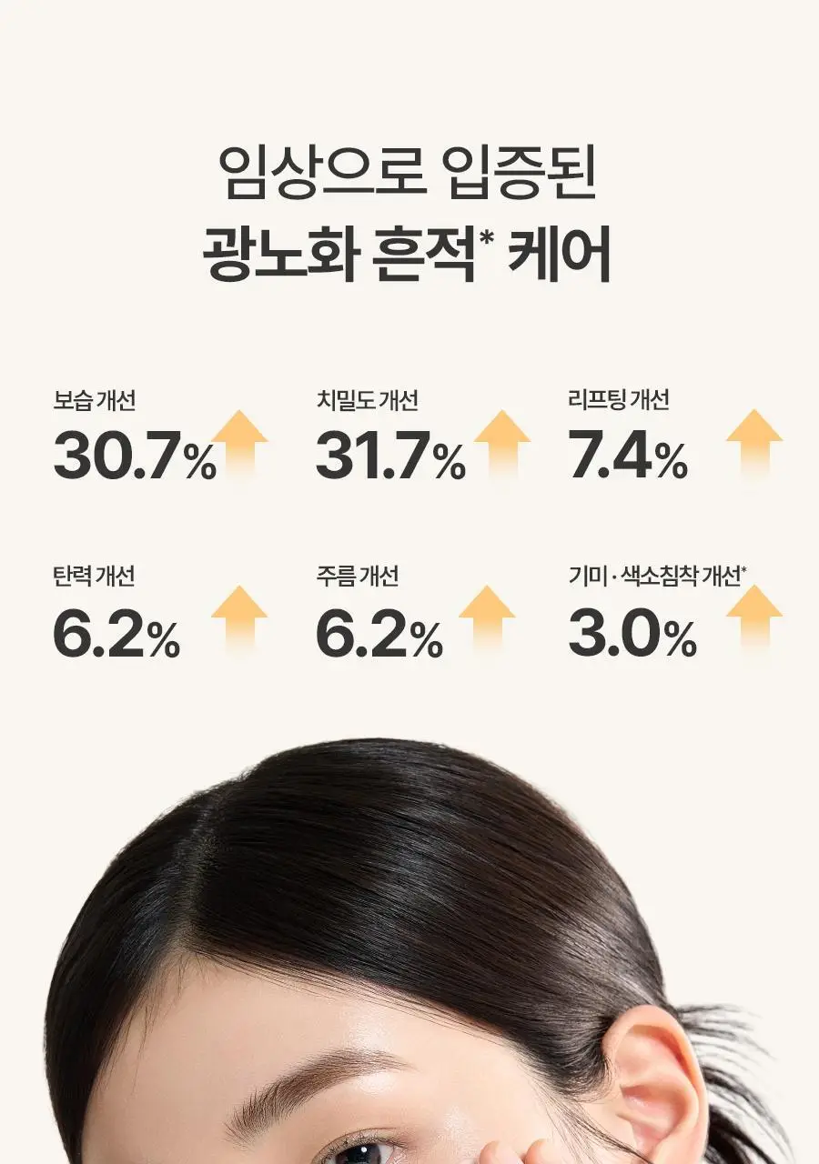 [레이PICK/수분코팅] 풀리 쌀 세라 수분 선크림 50ml (단품/기획) 상세페이지 19